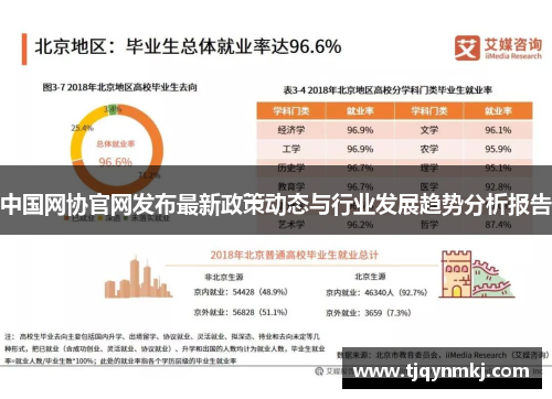 中国网协官网发布最新政策动态与行业发展趋势分析报告