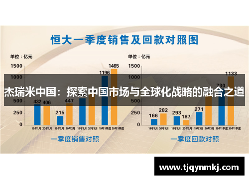 杰瑞米中国：探索中国市场与全球化战略的融合之道