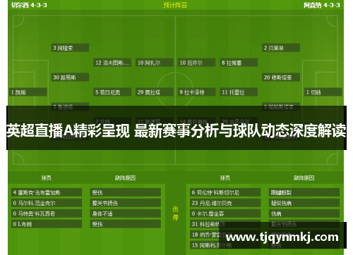 英超直播A精彩呈现 最新赛事分析与球队动态深度解读